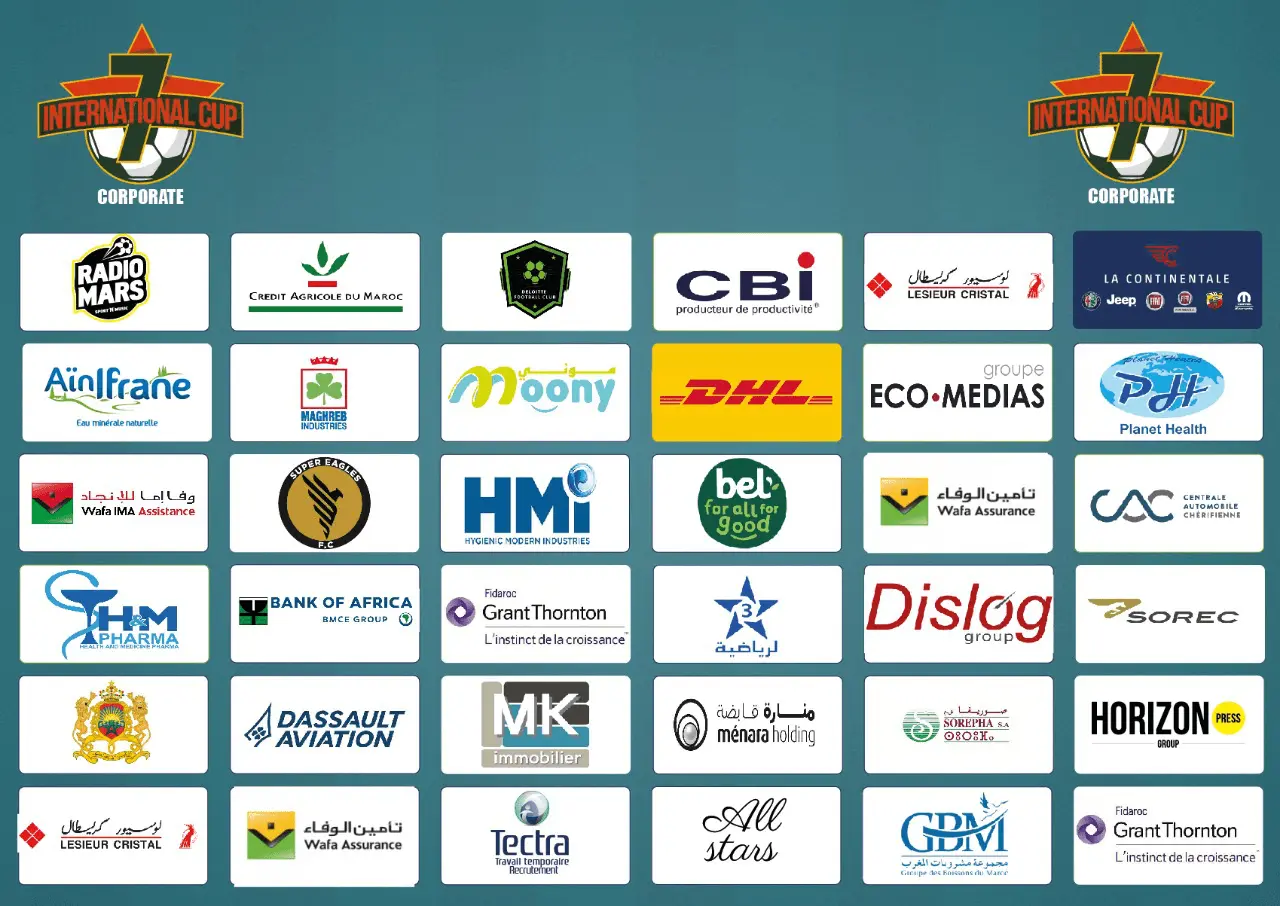 Participants de la 4ème édition IC7M 2019